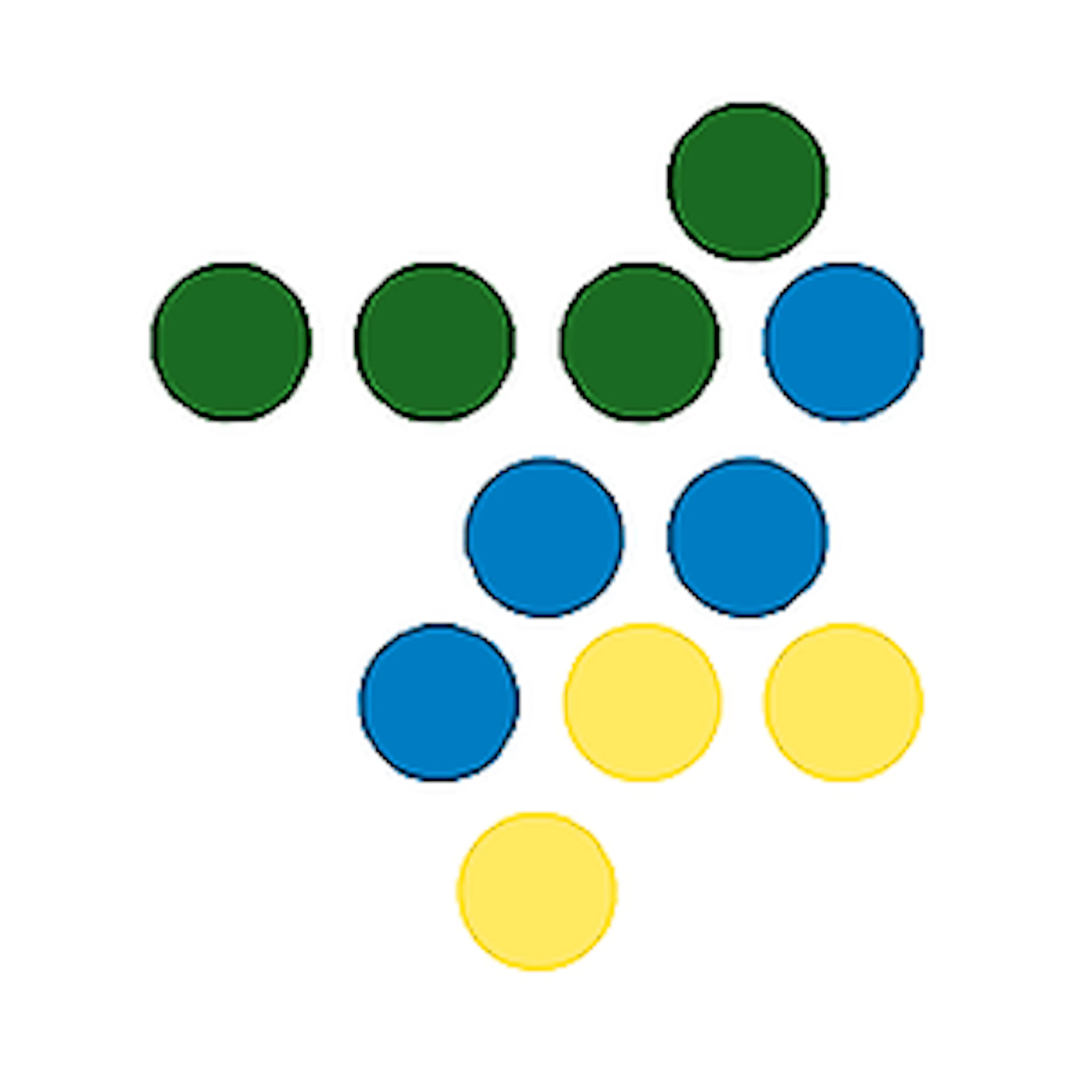 ABSC Organics logo