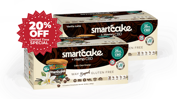 Order Two 8 Packs of Smartcakes+Hemp CBD (32 Smartcakes total) and save 20%!