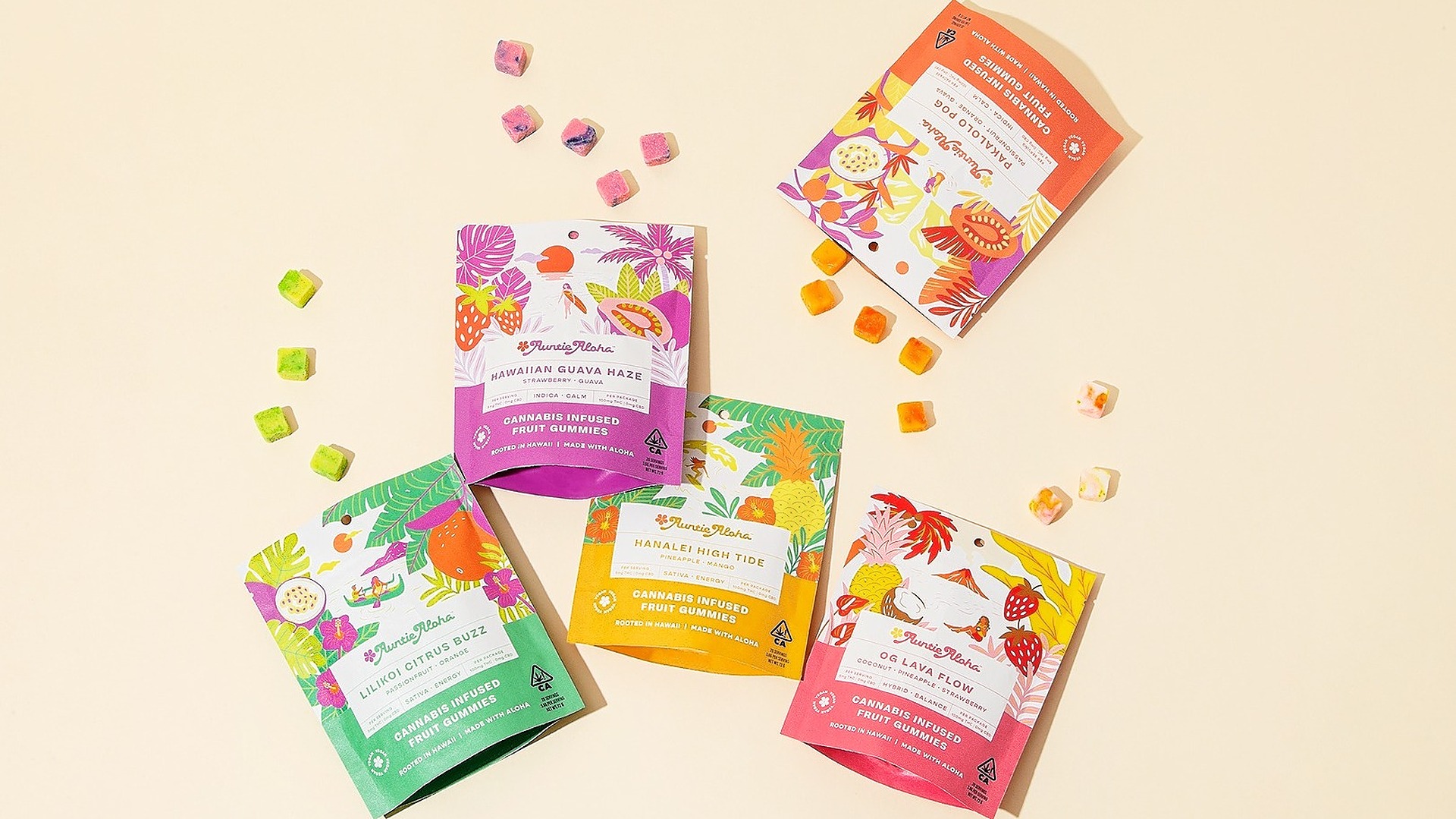 A7tqaRBqQusB3BP5L1Ng_AUNTIE-