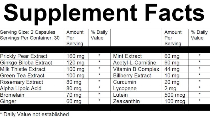 With over 15 high quality supplement ingredients you won't find another like it. IT JUST WORKS!