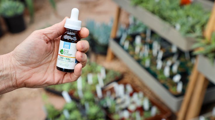 CBD RELIEF | Sublingual Drops