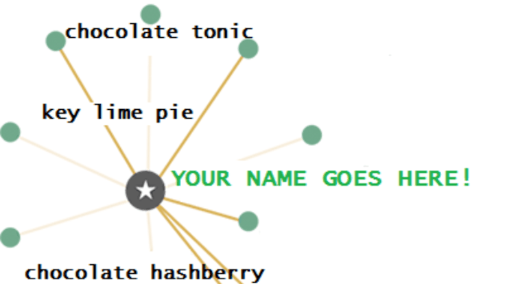 Exclusive Unreleased Strains