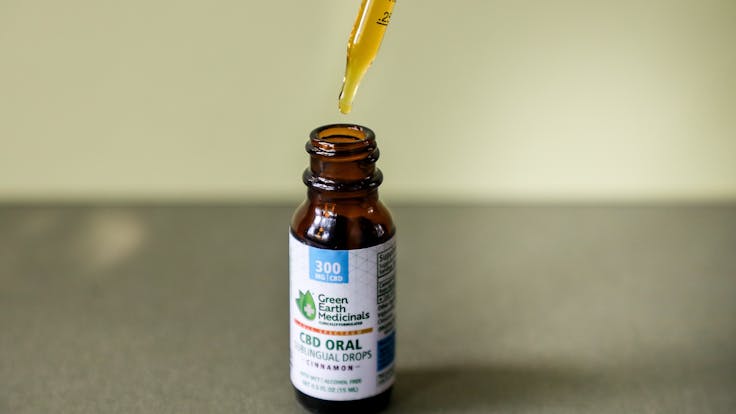 CBD RELIEF | Sublingual Drops