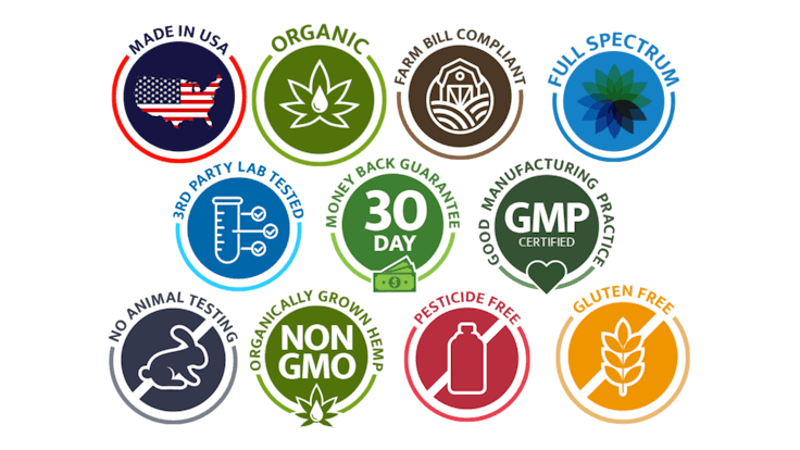 We meet or beat every Industry Standard