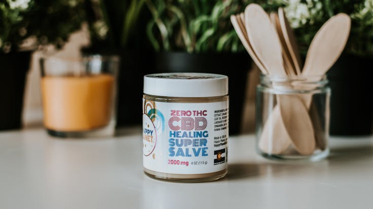 PAIN MANAGEMENT, MADE SIMPLE • Maximum Strength Topicals for sore muscles, joint pain and more.