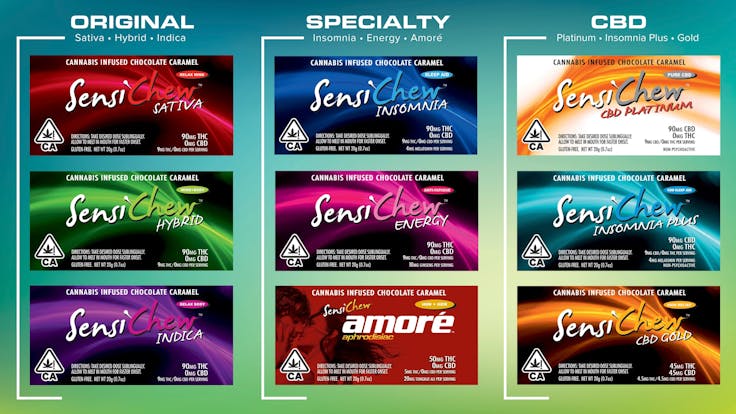 The 9 Sensi Chews are broken down into 3 categories: Original, Specialty, and CBD
