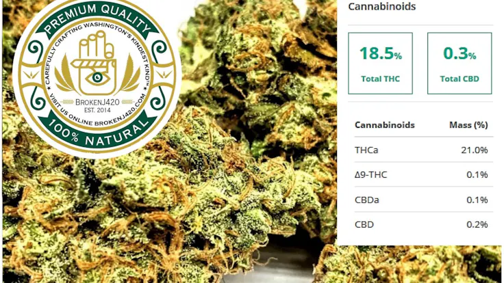 Strawberry Cough Artisanal Indoor Organic: Available January 2019