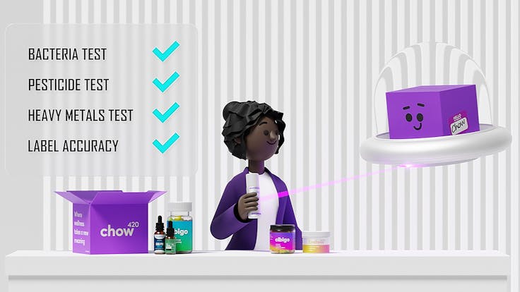 With over 70% of products mislabeled and contaminated, we use blockchain to enforce purity & safety