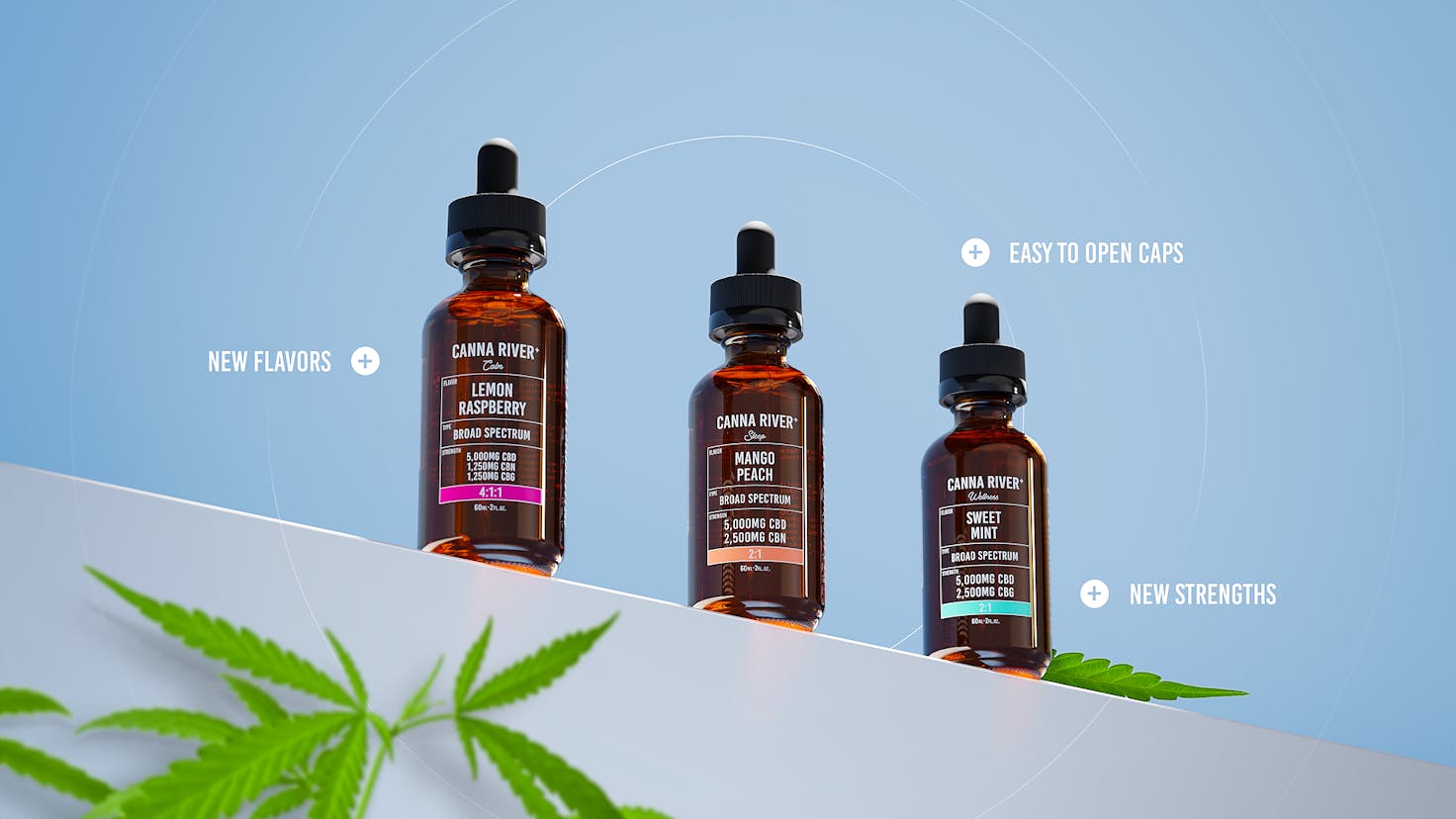 Canna River: Hemp Wellness, Redefined. | Leafly