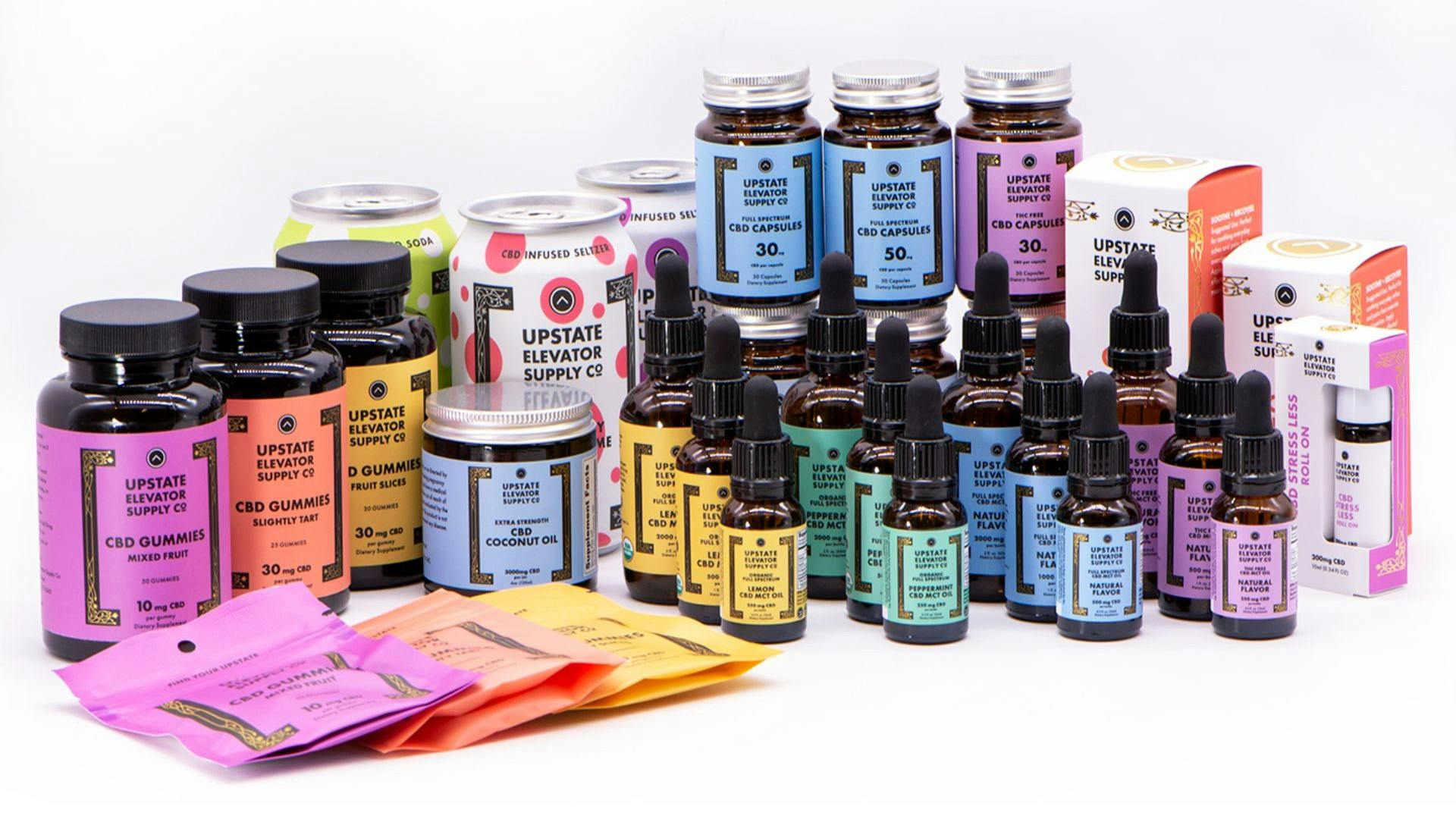 Upstate Elevator Supply Co. Find Your Upstate Leafly