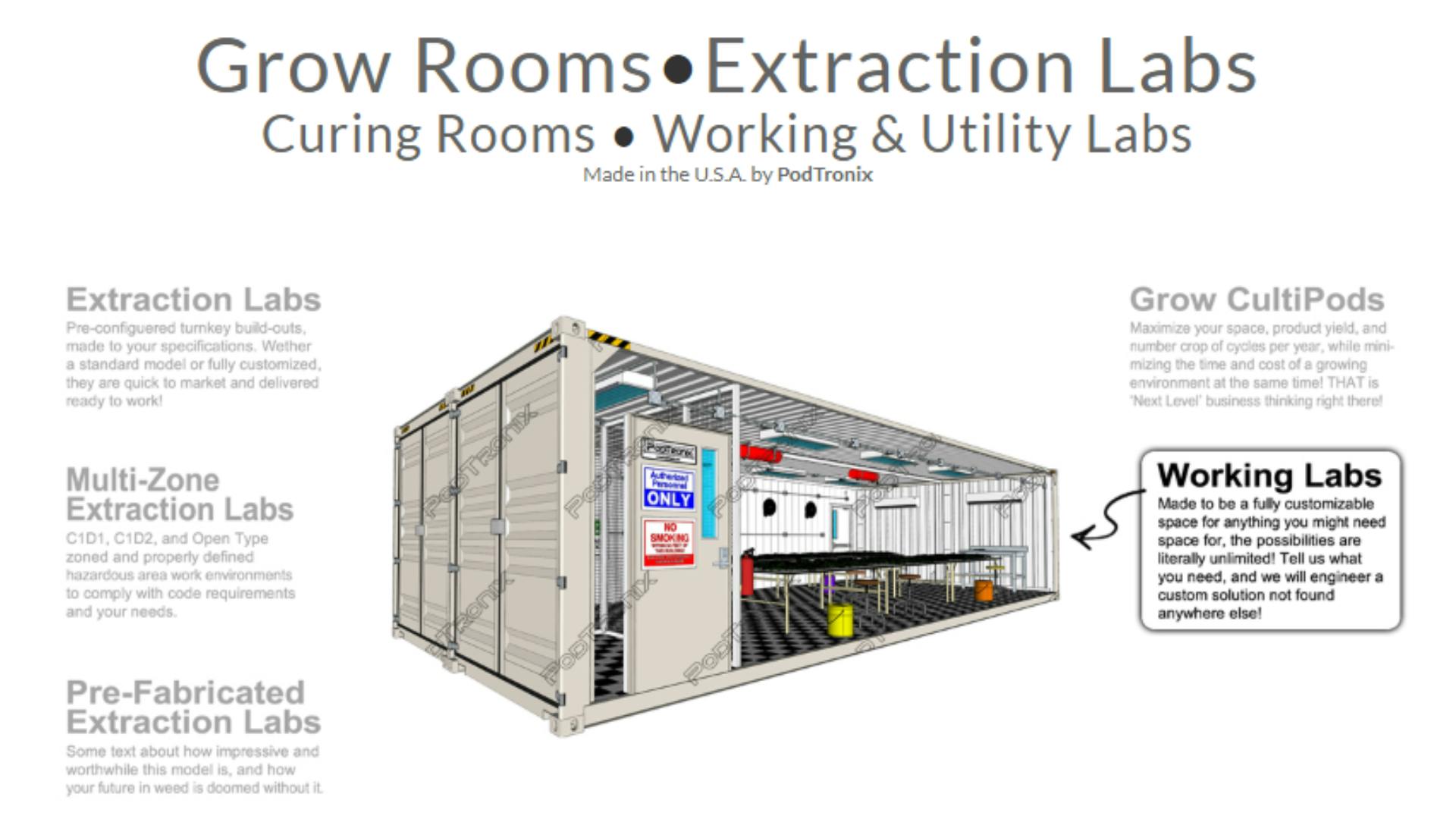 PodTronix Custom Built Extraction Labs Grow Pods Curing Rooms Working & Utility Labs Leafly