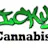 Sticky Leaf - Creston logo