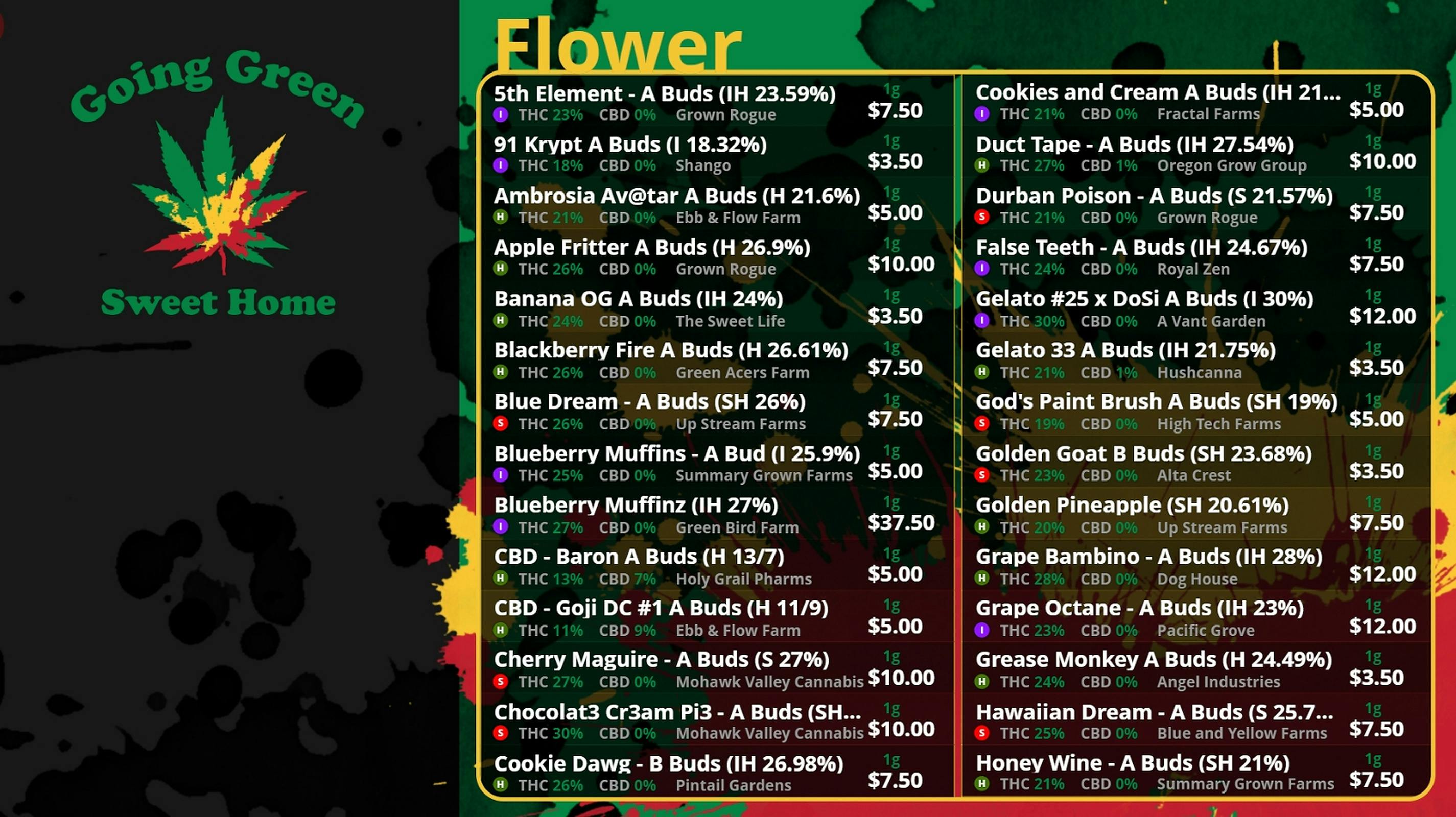 Going Green Sweet Home Sweet Home, OR Dispensary Leafly
