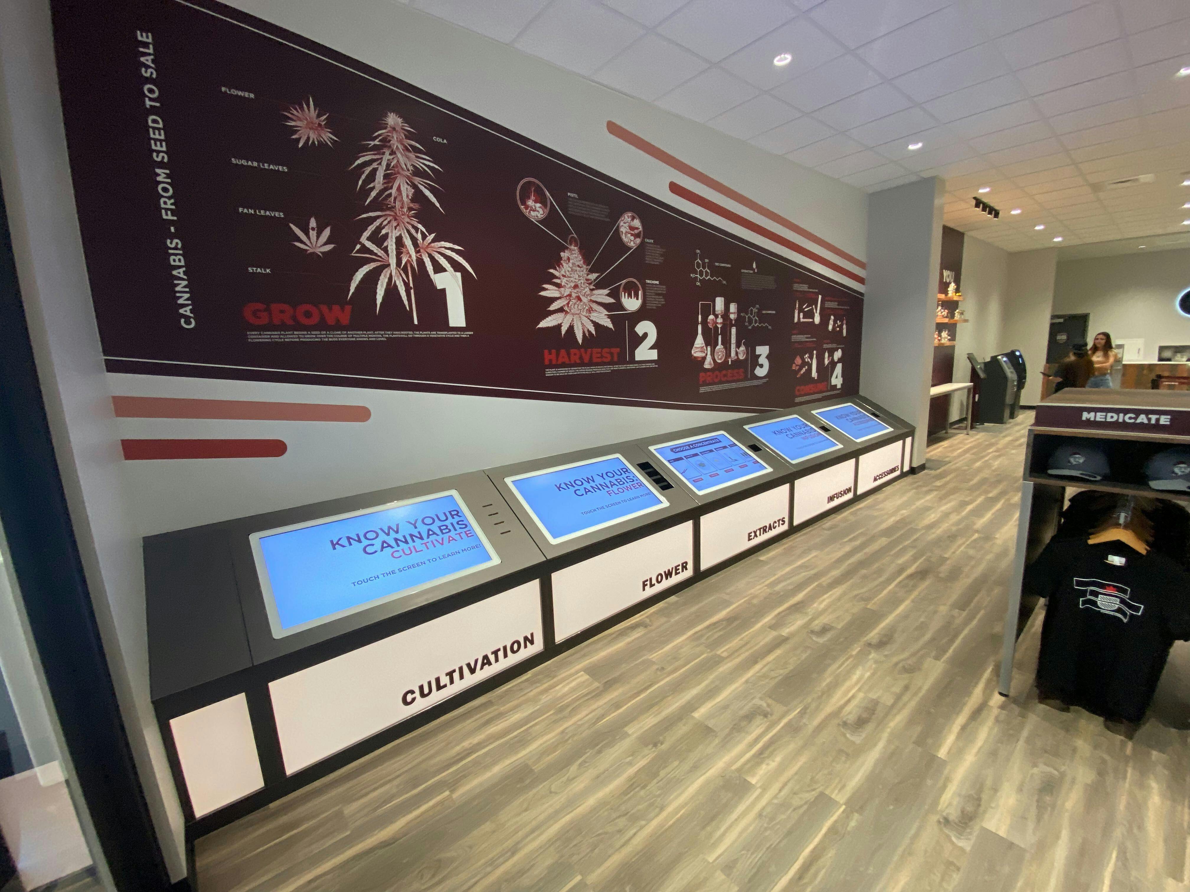 Consume Cannabis Co Show Low Med Show Low, AZ Dispensary Leafly