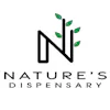 Nature's Herbs & Wellness - Garden City/Greeley