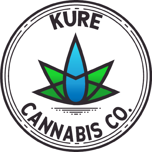 Kure Cannabis Co — Dispensaries in Norman, OK