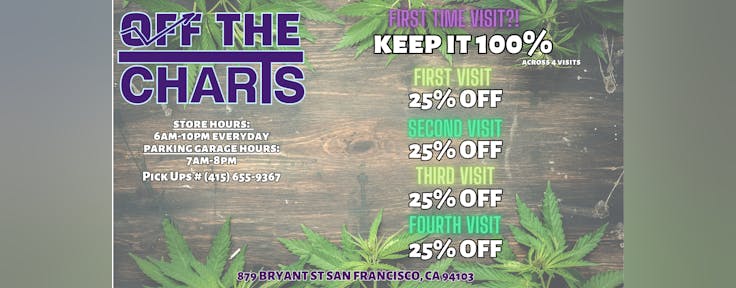 Off The Charts - San Francisco