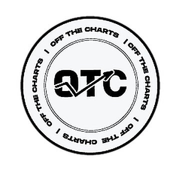 Off the Charts - Costa Mesa — Dispensaries in Costa Mesa, CA