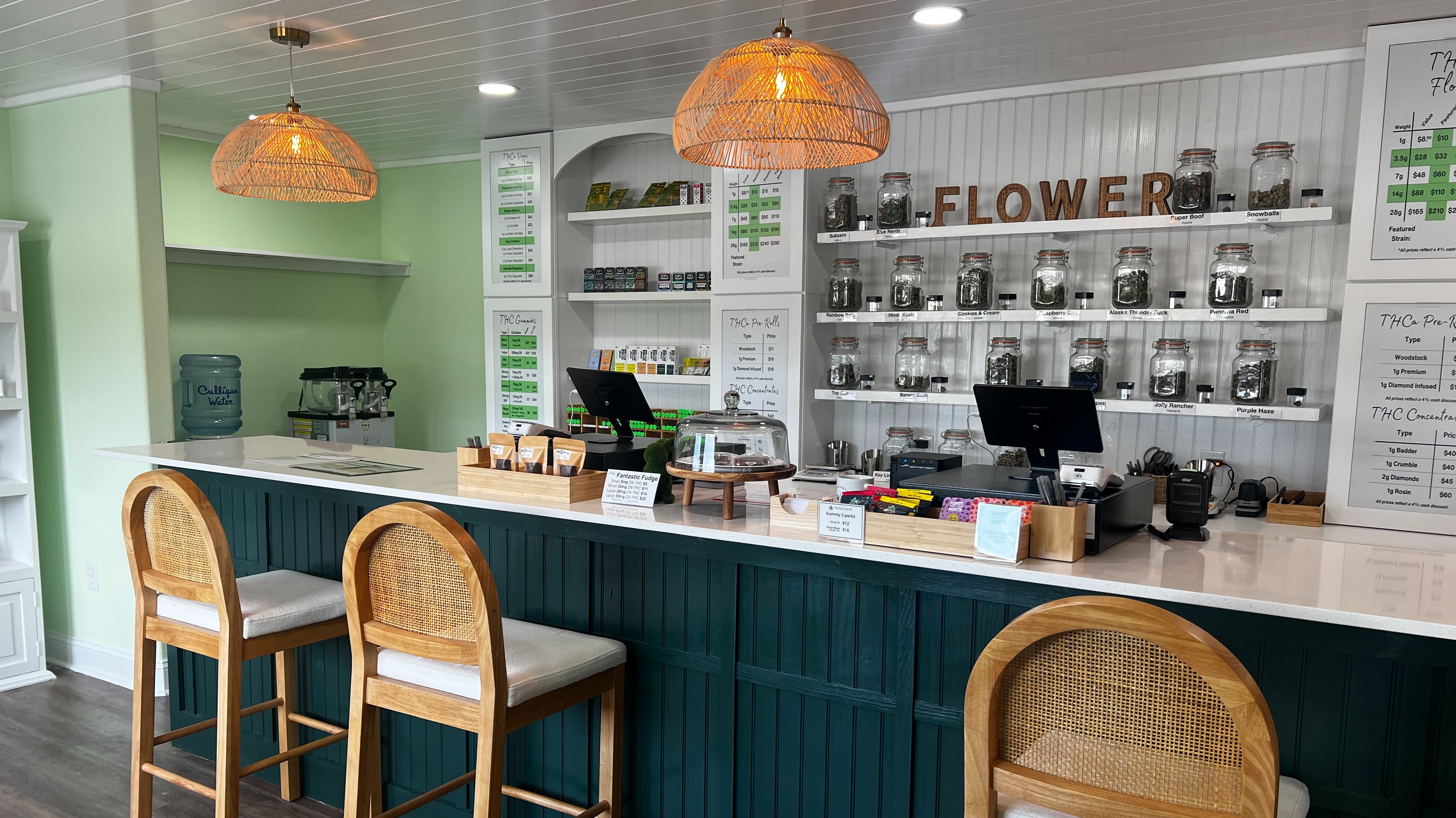 Wilmington Dispensary - Market St