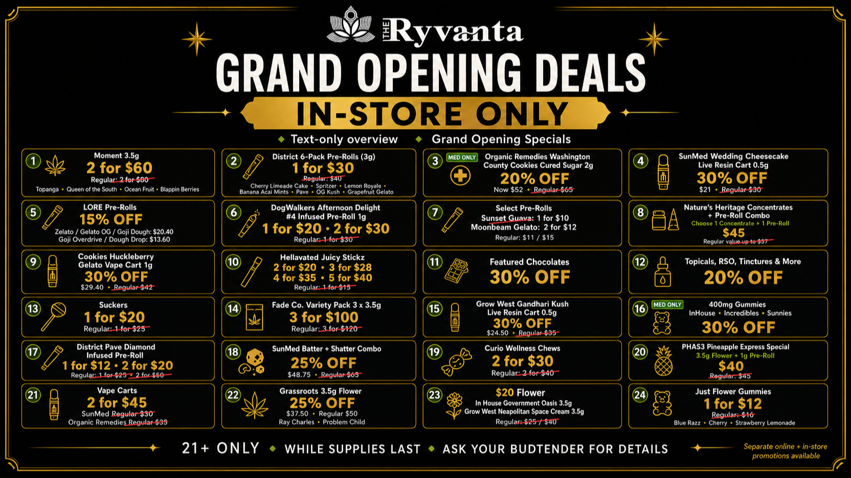 The Ryvanta