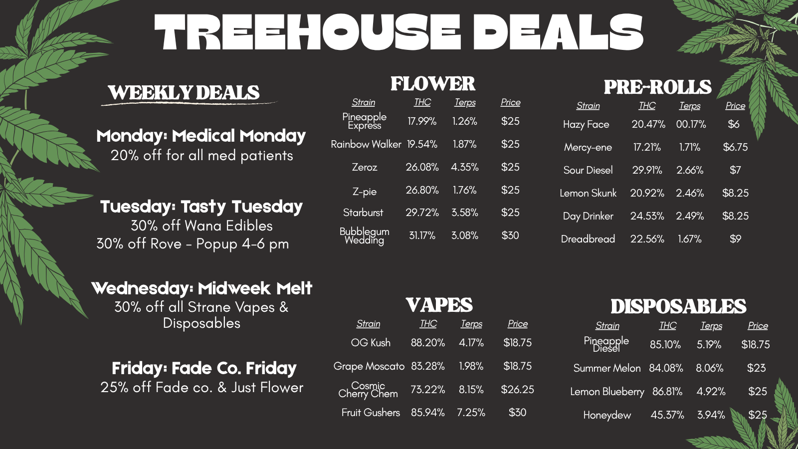 Treehouse Dispensary