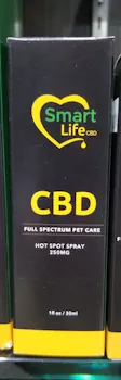 Product image for CBD Full Spectrum Hot Spot Pet Spray 250mg