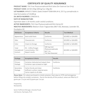 Photo of 500mg CBD Salve with Lavender and Eucalyptus