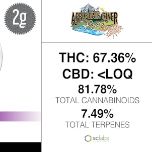 Photo of Papayahuasca Sugar Sauce 2 Gram