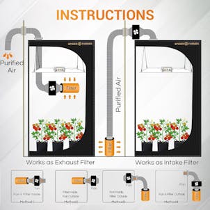 Photo of Spider Farmer® SF1000D LED Grow Light+2’x2′ Grow Tent+Inline Fan Combo with Speed Controller