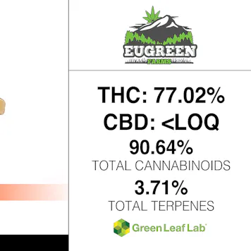 Photo of Sour Snapplez Shatter 1 Gram