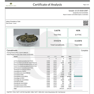Photo of Strawberry Cake Indoor-Grown CBD Flower (15.63% CBD)