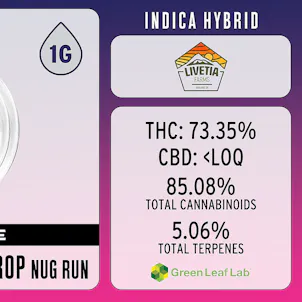 Photo of Orange Banana Koughdrop Nug Run Sugar Sauce 1 Gram