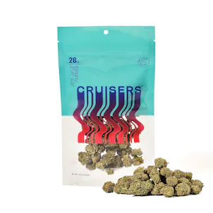 Photo of Mule Fuel 28g Flower