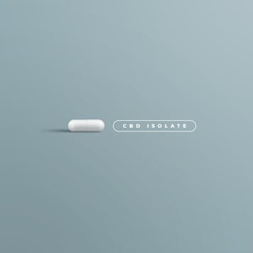 Photo of CBD Wellness Capsules 7500mg