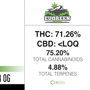 Photo of Cherry MacBurger OG 100% Cured Resin Cartridge 1 Gram