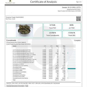 Photo of Tennessee Tangie Indoor-Grown CBD Flower (17.8% CBD)