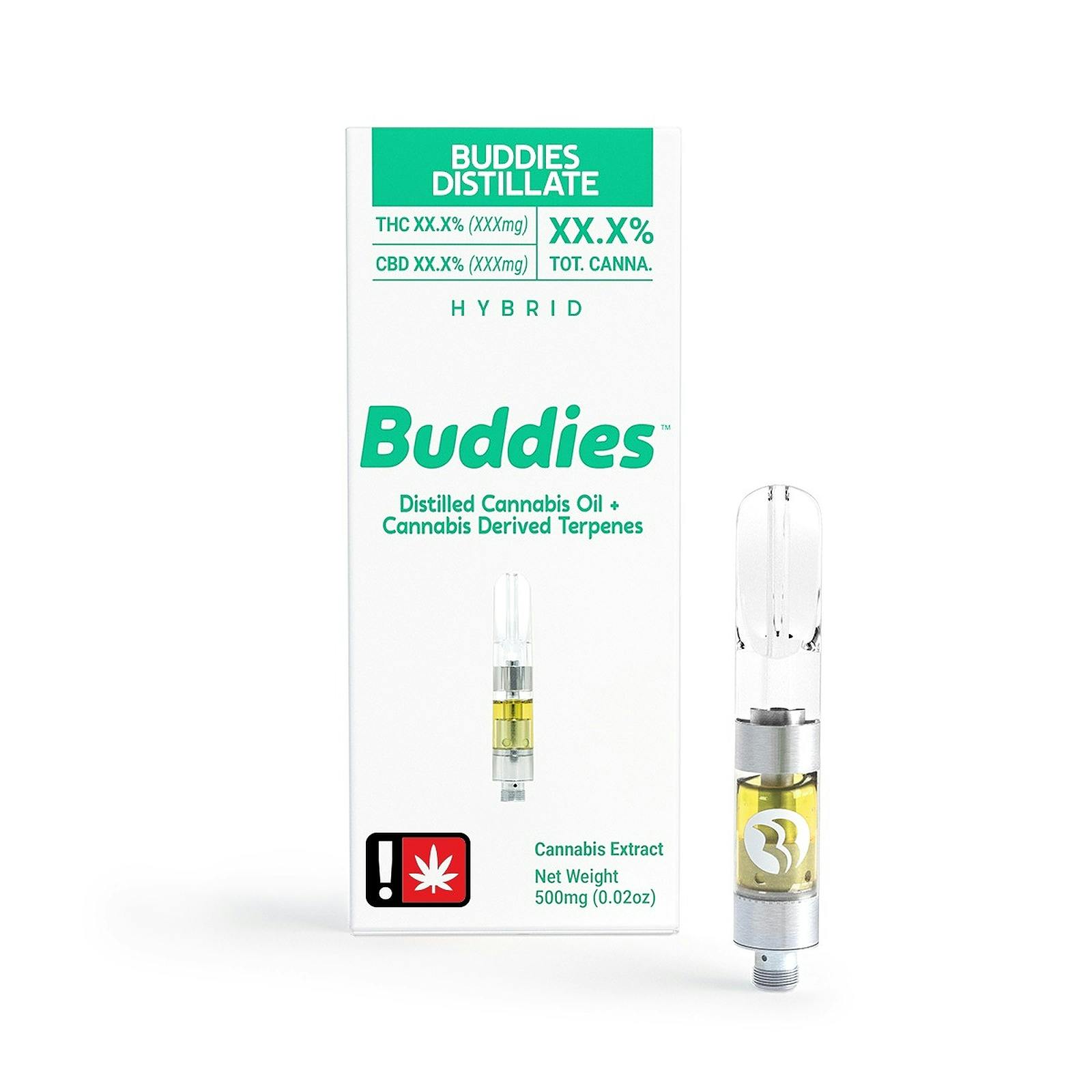 Buddies Brand Og Kush Distillate Cartridge 0 5g Leafly