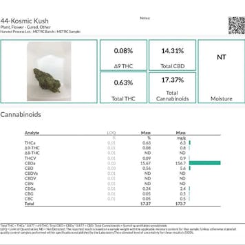 Photo of Kosmic Kush