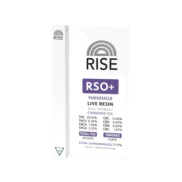 Photo of RISE RSO+ G13