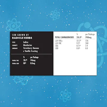 Photo of Strawnana Frosting Live Resin Infused Pre-Roll (4-Pack)