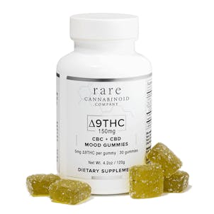 Photo of THC + CBC Mood Gummies