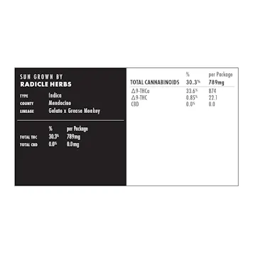 Photo of Maroon Baboon Diamond Infused Pre-Roll (4-Pack)