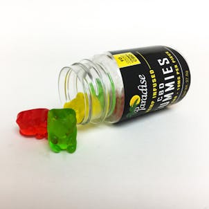 Photo of CBD Gummies 100mg