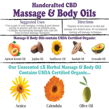 Photo of 4oz Unscented Herbal 1X Massage & Body Oil (500mg CBD)