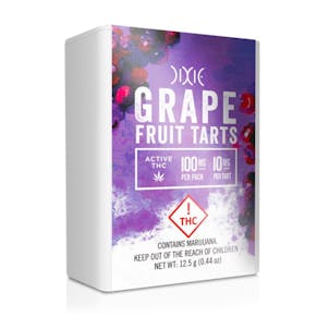 Photo of Grape Fruit Tarts