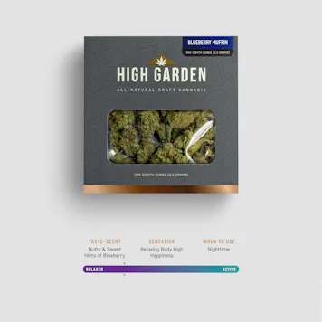 Photo of Blueberry Muffin 3.5G Indica Flower
