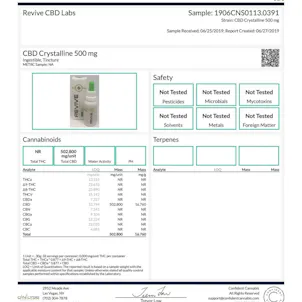Photo of CBD Oil Tincture 500 mg