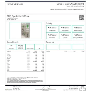 Photo of CBD Oil Tincture 500 mg