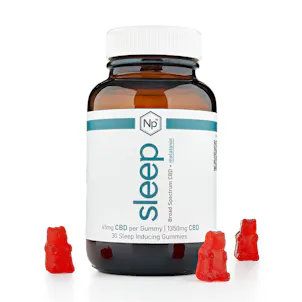 Photo of CBD Gummies for Sleep