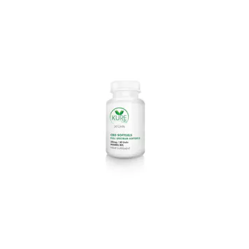 Photo of CBD Softgels Full Spectrum Softgels